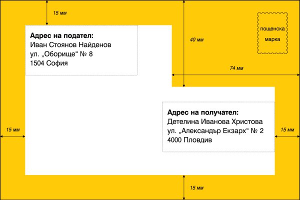 Кракен зеркало тор picassogallery com