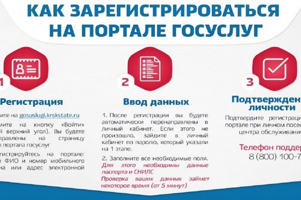 Кракен что продается